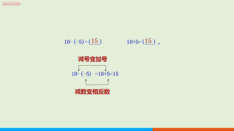 人教版七年级数学上册 1.3.2 有理数的减法（第1课时） 教学课件05