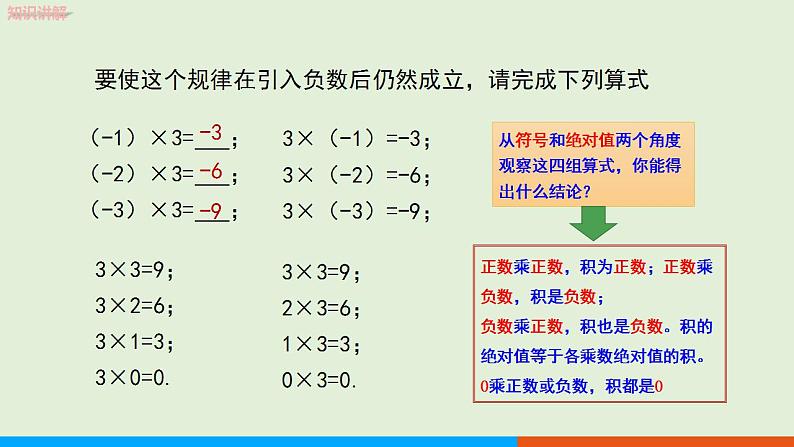 人教版七年级数学上册 1.4.1 有理数的乘法（第1课时） 教学课件第7页