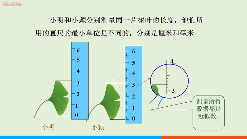 人教版七年级数学上册 1.5.3 近似数 教学课件第7页