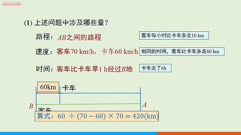 人教版七年级数学上册 3.1.1 一元一次方程 教学课件第5页