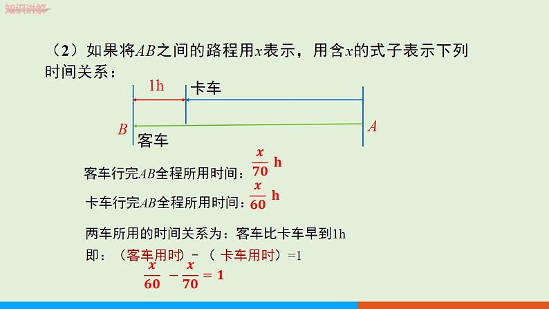 人教版七年级数学上册 3.1.1 一元一次方程 教学课件第6页