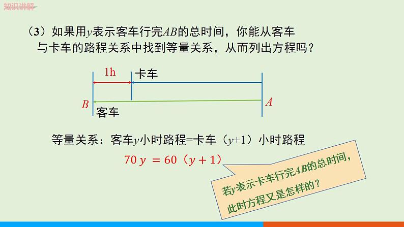 人教版七年级数学上册 3.1.1 一元一次方程 教学课件第7页