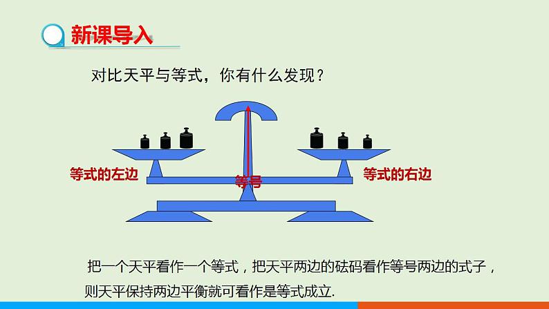 人教版七年级数学上册 3.1.2 等式的性质 教学课件第3页