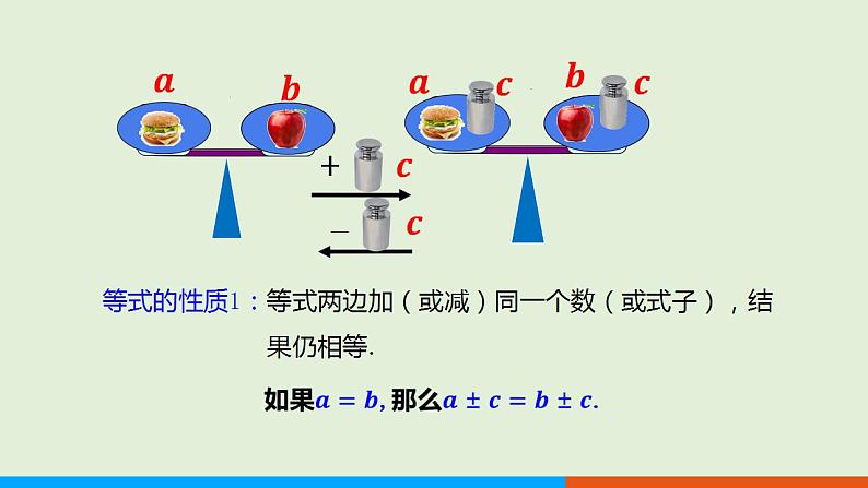 人教版七年级数学上册 3.1.2 等式的性质 教学课件第6页