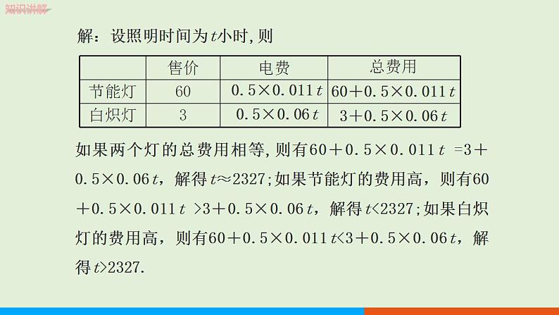 人教版七年级数学上册 3.4  实际问题与一元一次方程　第3课时 分段计费问题 教学课件第5页