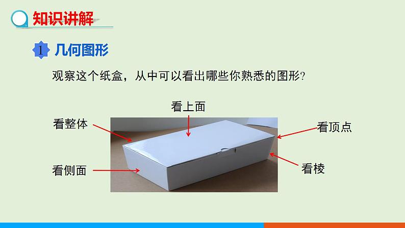 人教版七年级数学上册 4.1.1 立体图形与平面图形(第1课时) 教学课件05