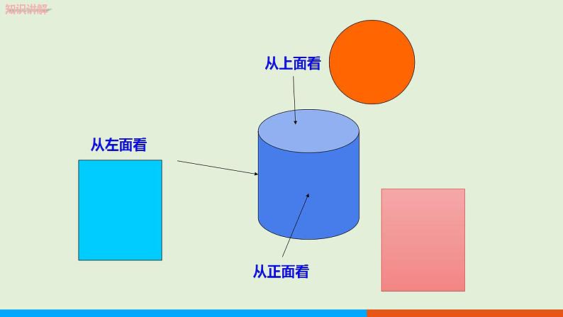 人教版七年级数学上册 4.1.1 立体图形与平面图形(第2课时) 教学课件第7页