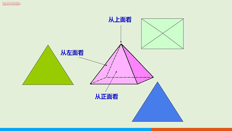 人教版七年级数学上册 4.1.1 立体图形与平面图形(第2课时) 教学课件第8页