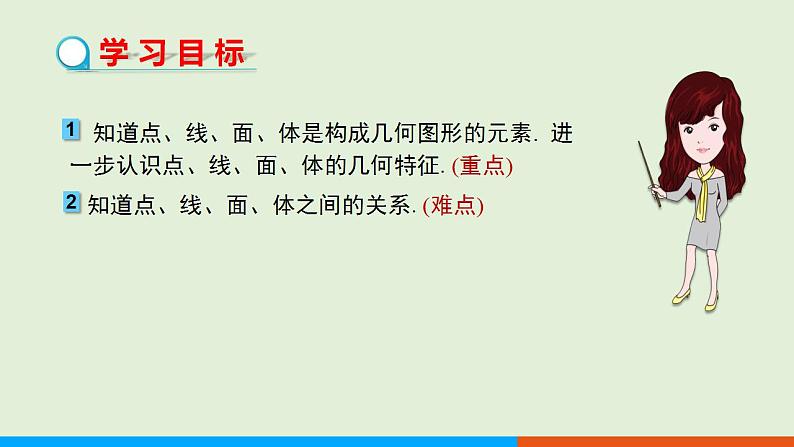 人教版七年级数学上册 4.1.2  点、线、面、体 教学课件第2页