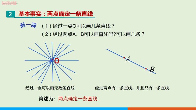 人教版七年级数学上册 4.2  直线、射线、线段（ 第1课时） 教学课件05