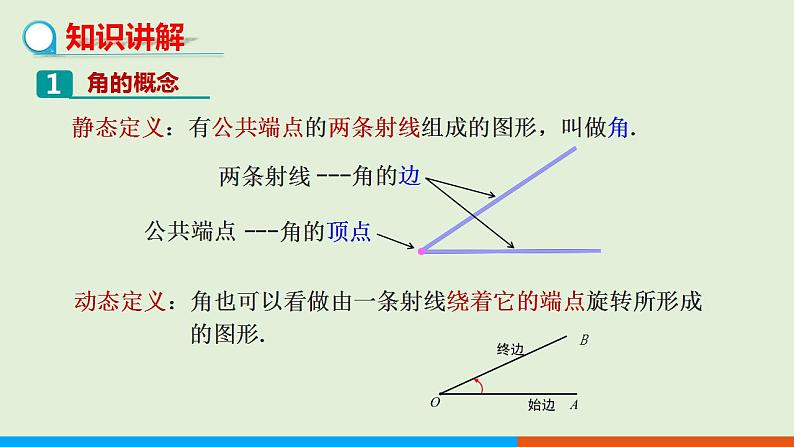 人教版七年级数学上册 4.3 第1课时 角 教学课件第4页