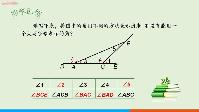 人教版七年级数学上册 4.3 第1课时 角 教学课件第8页