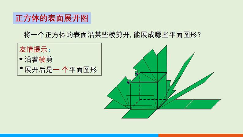 人教版七年级数学上册 4.1.1 立体图形的表面展开图(第3课时) 教学课件04