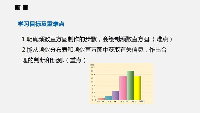 20.1  数据的频数分布（课件）2021-2022学年沪科版八年级数学下册第2页