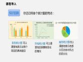 20.1  数据的频数分布（课件）2021-2022学年沪科版八年级数学下册