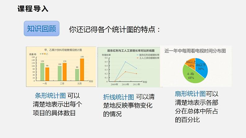 20.1  数据的频数分布（课件）2021-2022学年沪科版八年级数学下册第3页