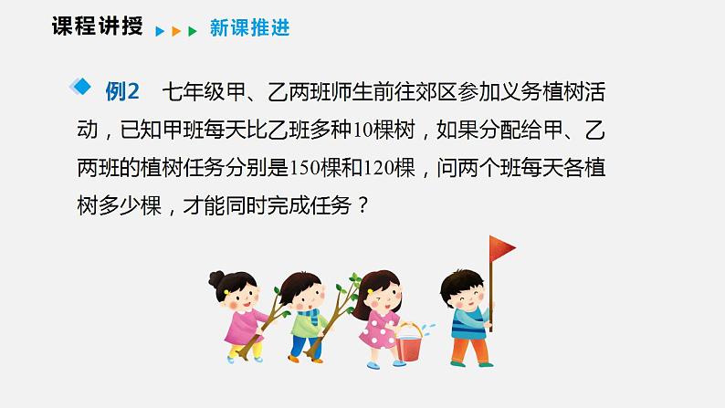 9.3 第二课时  分式方程的应用（课件）2021-2022学年沪科版七年级数学下册06