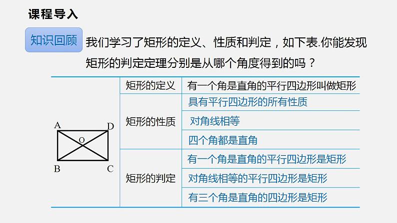 19.3.2  第二课时  菱形的判定（课件）2021-2022学年沪科版八年级数学下册03