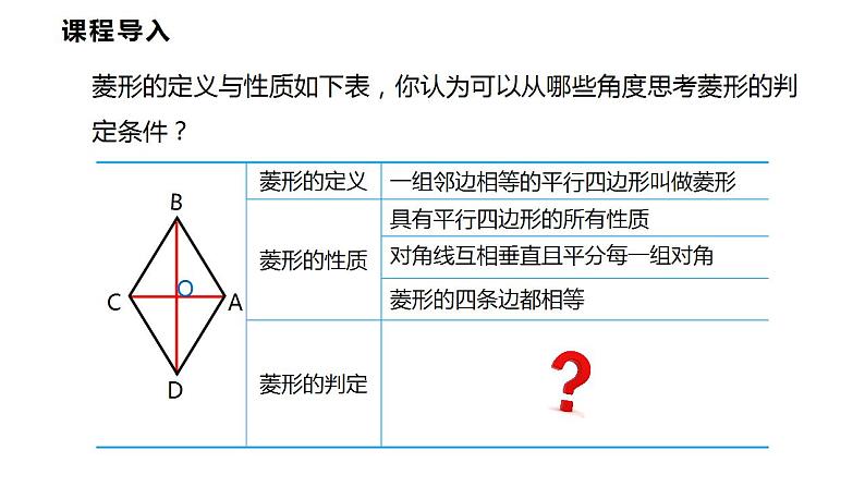 19.3.2  第二课时  菱形的判定（课件）2021-2022学年沪科版八年级数学下册04