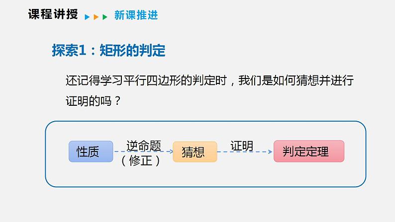 19.3.1  第二课时  矩形的判定（课件）2021-2022学年沪科版八年级数学下册第6页
