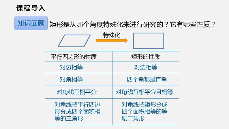 19.3.2  第一课时  菱形的性质（课件）2021-2022学年沪科版八年级数学下册第3页