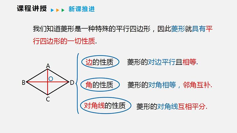 19.3.2  第一课时  菱形的性质（课件）2021-2022学年沪科版八年级数学下册第7页