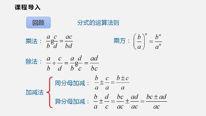 9.2 第四课时  分式的混合运算（课件）2021-2022学年沪科版七年级数学下册第3页