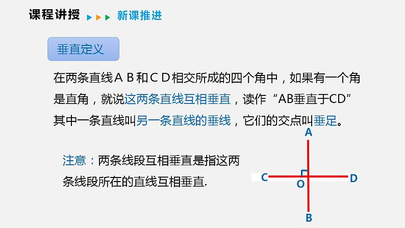 10.1 第二课时  垂直（课件）2021-2022学年沪科版七年级数学下册第7页