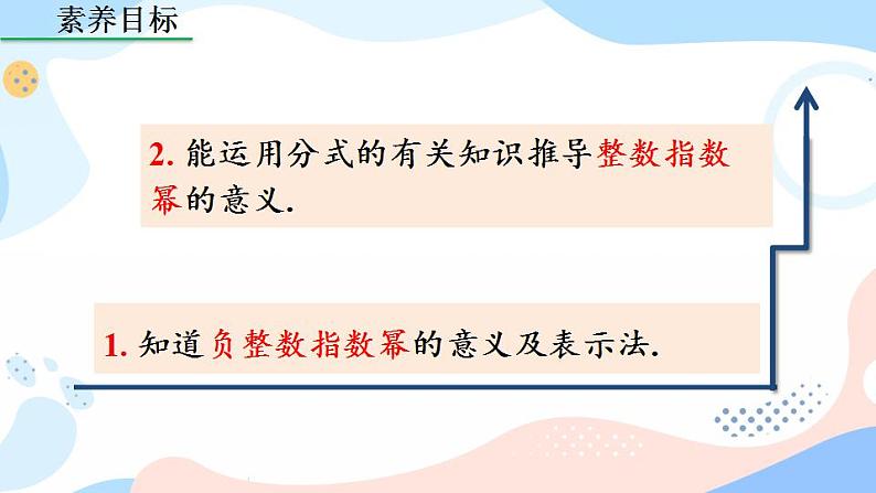 15.2.3 整数指数幂（第1课时） 课件+教案+练习03