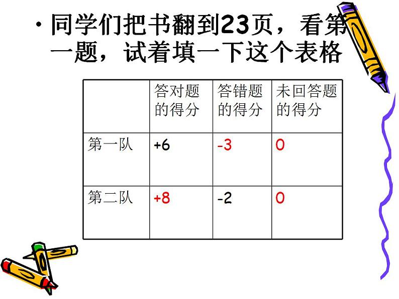 人教版七年级数学上册--1.2.1有理数课件第7页