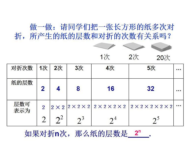 人教版七年级数学上册--1.5.1乘方-课件第2页