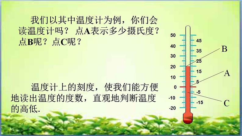 人教版七年级数学上册--1.2.2数轴-课件第6页