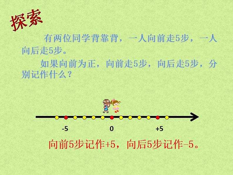 人教版七年级数学上册--1.2.3相反数-课件02