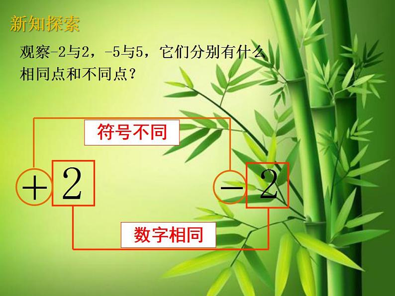 人教版七年级数学上册--1.2.3相反数-课件05