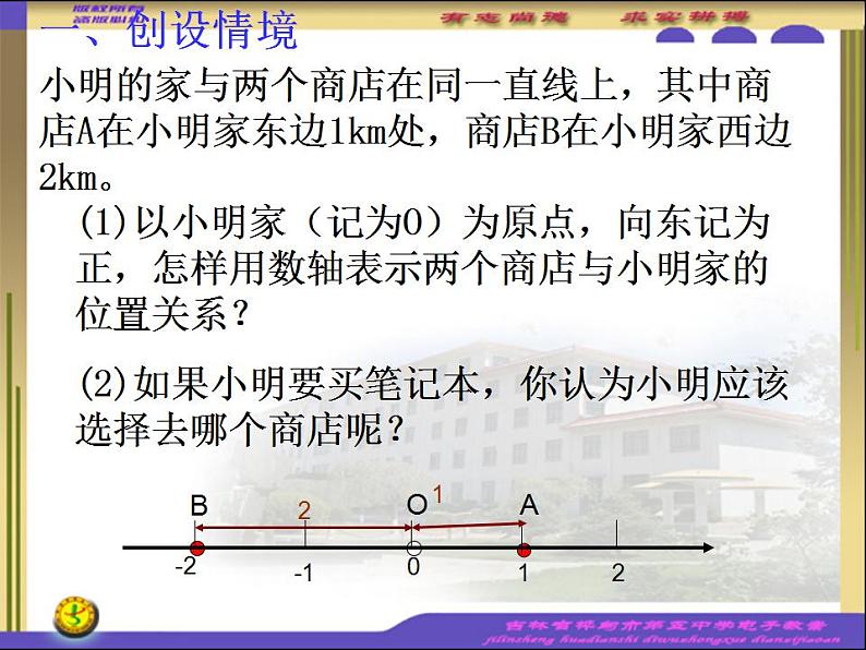 人教版七年级数学上册--1.2.4绝对值-课件02