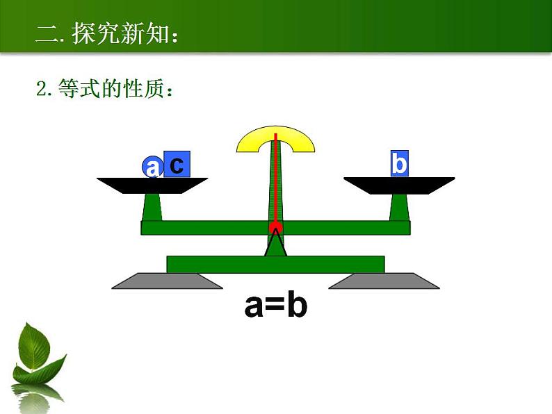 人教版七年级数学上册--3.1.2等式的性质-课件1第6页