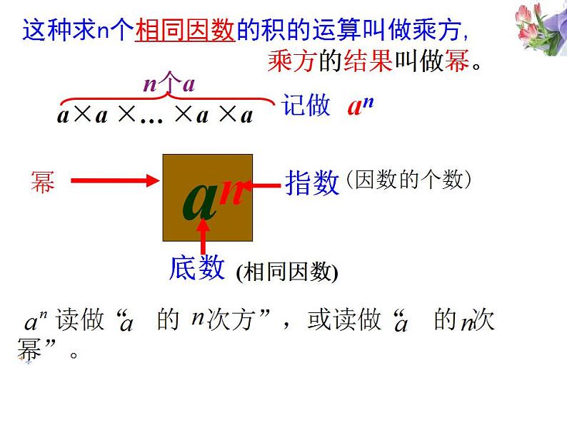 人教版七年级数学上册--1.5.1乘方-课件106