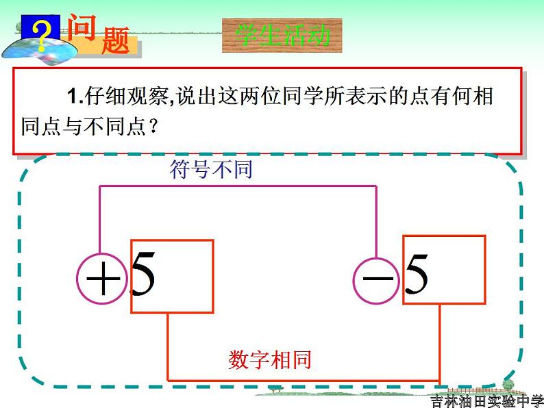 人教版七年级数学上册--1.2.3相反数-课件103