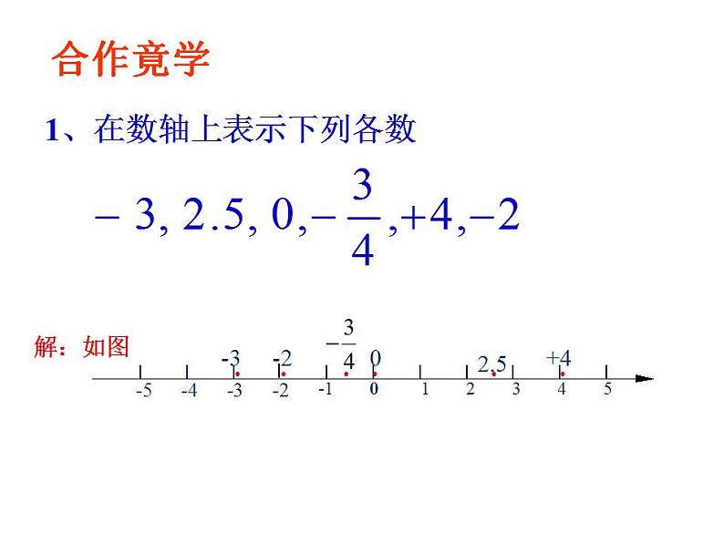 人教版七年级数学上册--1.2.2数轴-课件2第7页