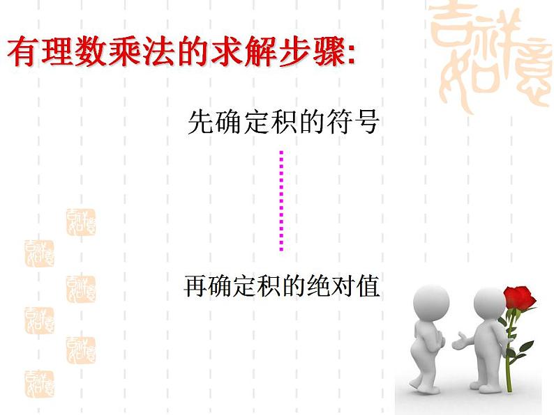 人教版七年级数学上册--1.4.1有理数的乘法-课件208