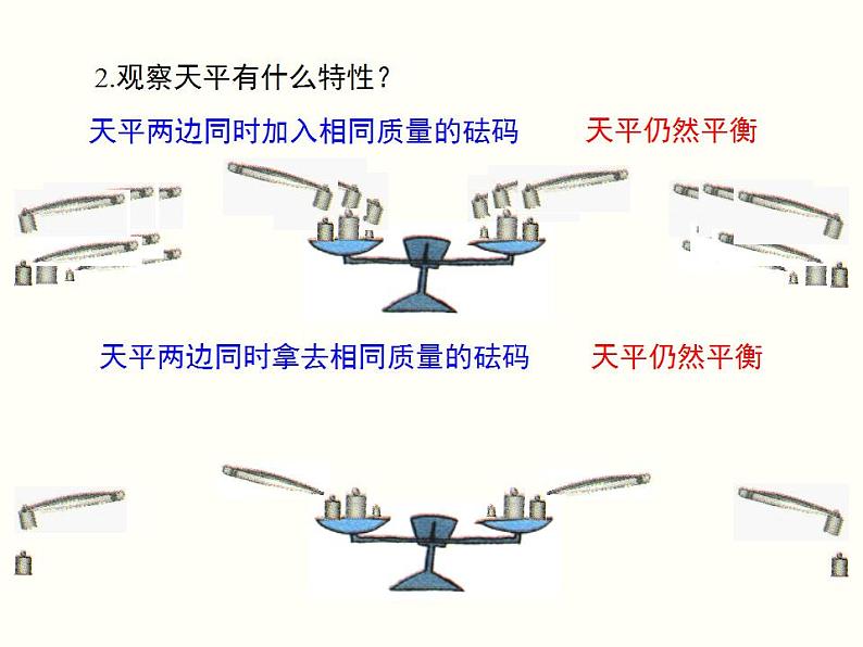 人教版七年级数学上册--3.1.2等式的性质-课件204