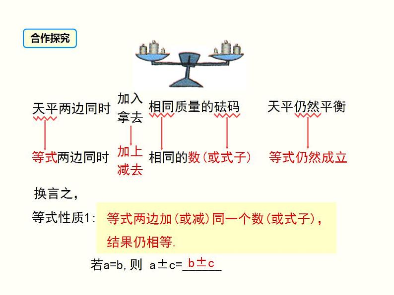 人教版七年级数学上册--3.1.2等式的性质-课件205