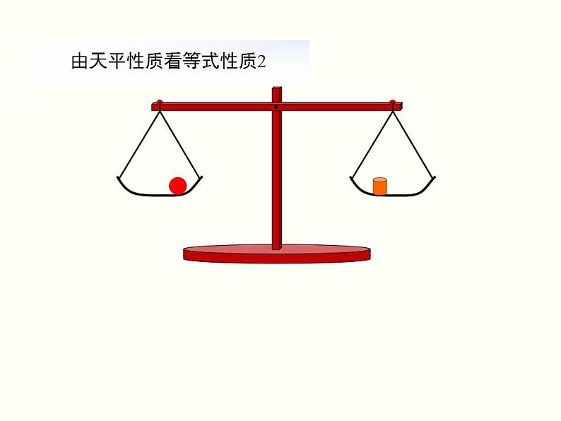 人教版七年级数学上册--3.1.2等式的性质-课件206