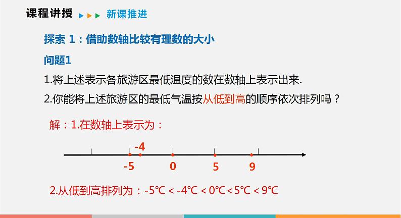 1.3 有理数的大小（课件）--2022-2023学年沪科版七年级数学上册第4页