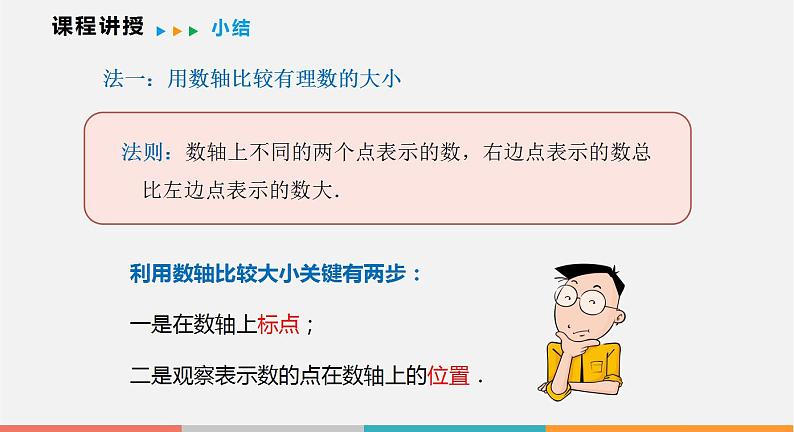 1.3 有理数的大小（课件）--2022-2023学年沪科版七年级数学上册第7页