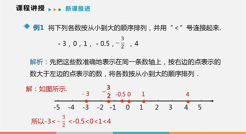 1.3 有理数的大小（课件）--2022-2023学年沪科版七年级数学上册第8页