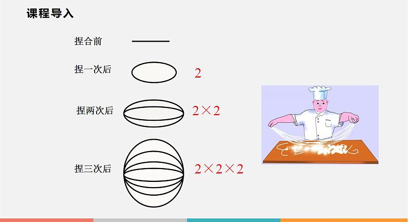 1.6 第1课时 有理数的乘方（课件）--2022-2023学年沪科版七年级数学上册04