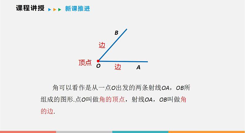 4.4 角（课件）--2022-2023学年沪科版七年级数学上册第6页