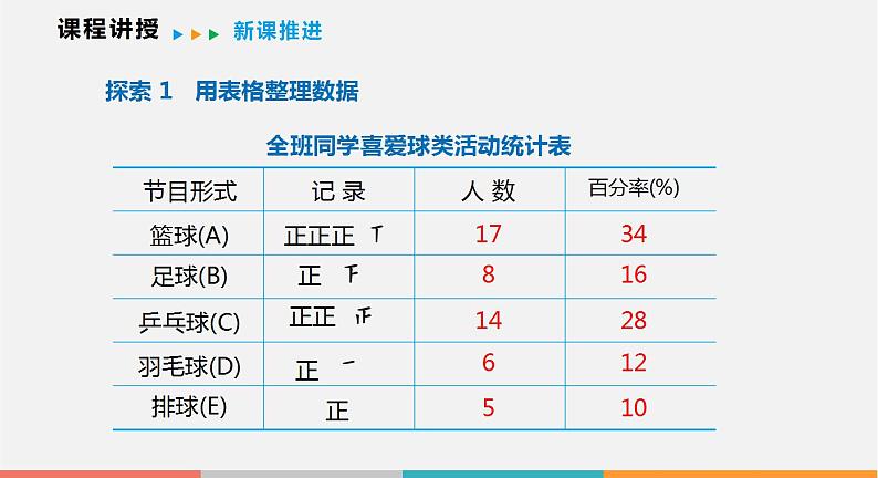 5.2 数据的整理（课件）--2022-2023学年沪科版七年级数学上册06