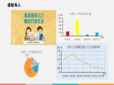 5.3 用統(tǒng)計(jì)圖描述數(shù)據(jù)（課件）--2022-2023學(xué)年滬科版七年級(jí)數(shù)學(xué)上冊(cè)
